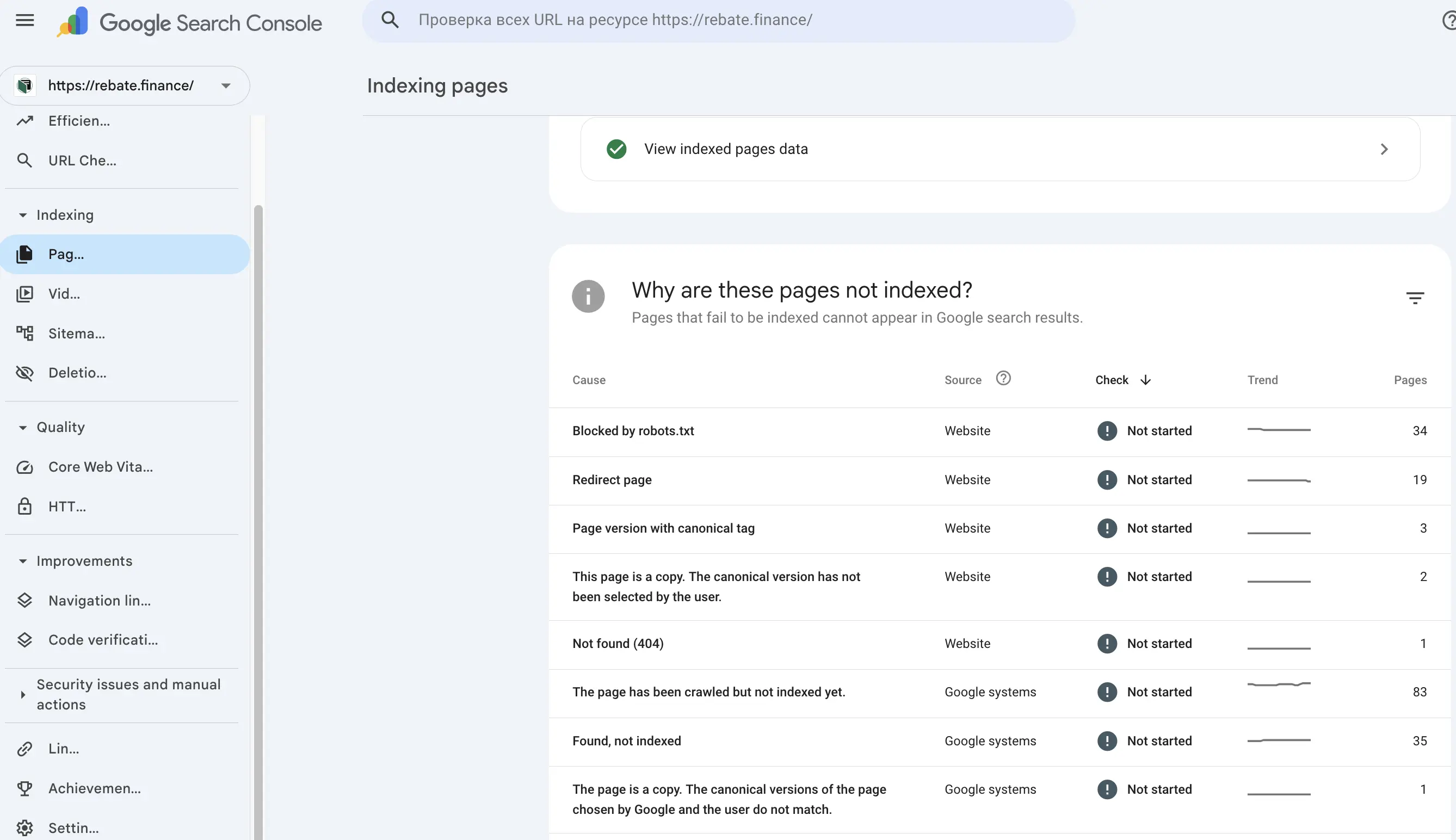 We fixed all 404 errors for rebate.finance that were visible in the search.google.com panel