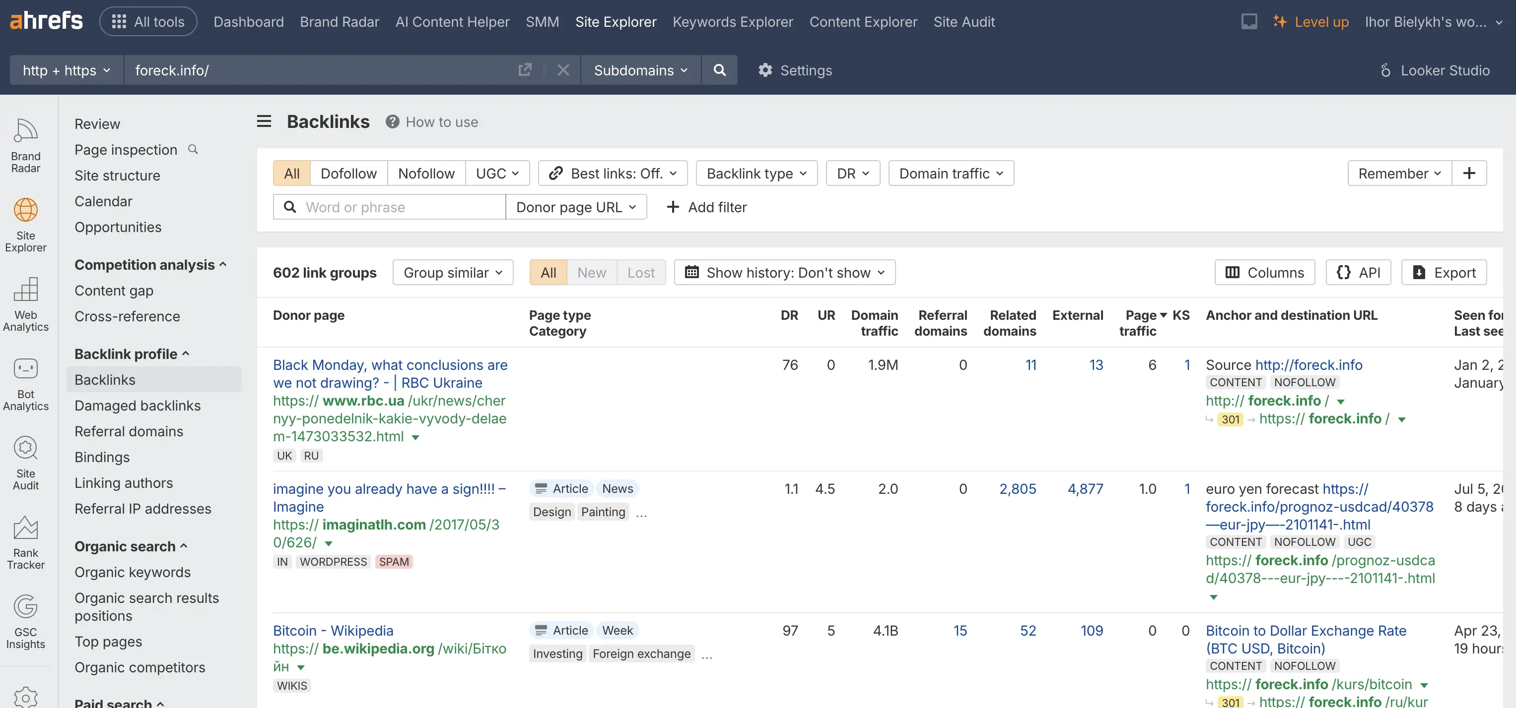 Using Ahrefs, we found external links leading to non-existent pages for our client foreck.info