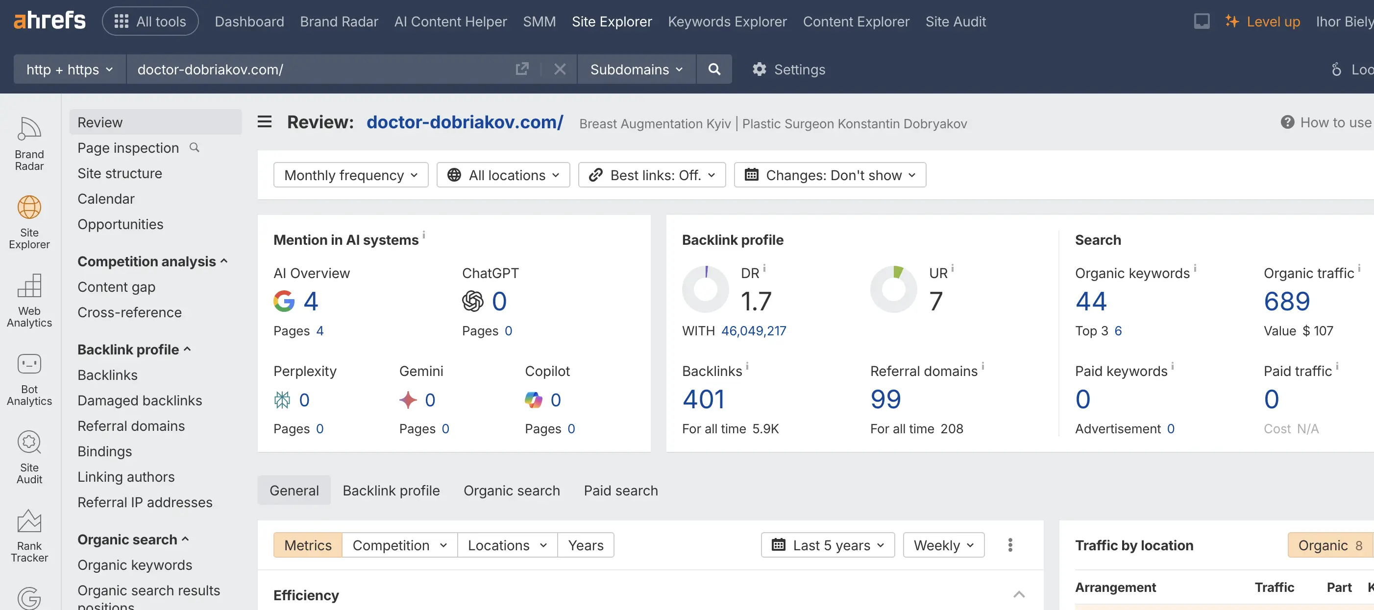 Client doctor-dobriakov.com appears in AI Overview after 3 months