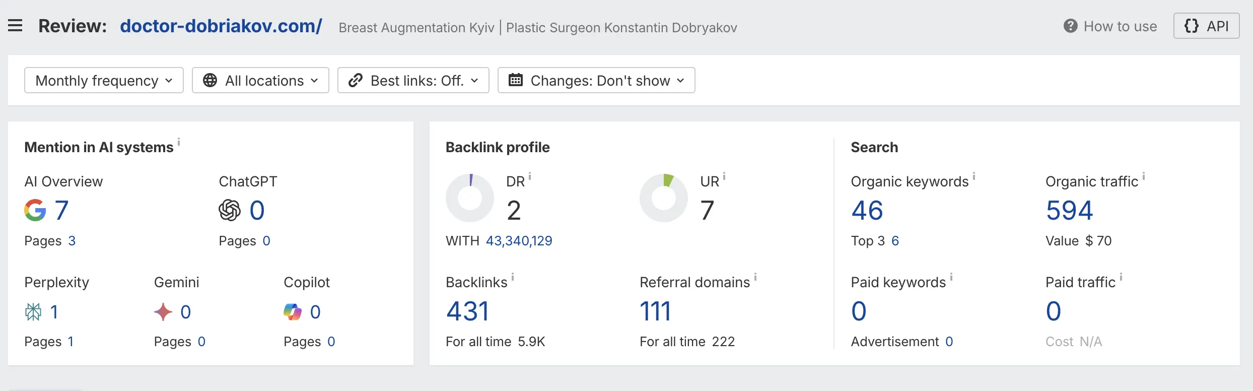 Our client doctor-dobriakov.com appeared in AI citation answers after 3 months of working with us