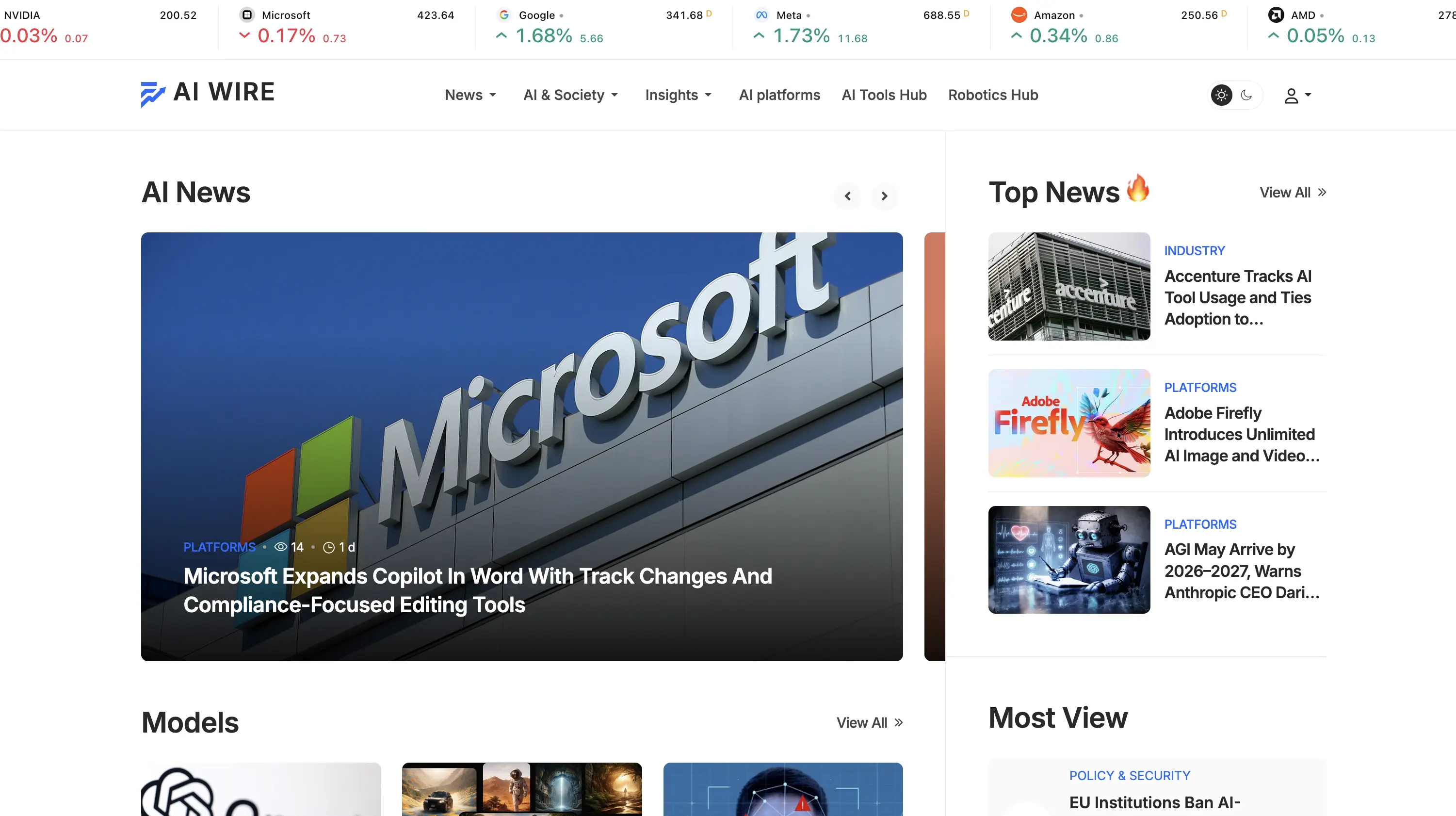 Building the AI Wire Media Website for an AI Media Publication