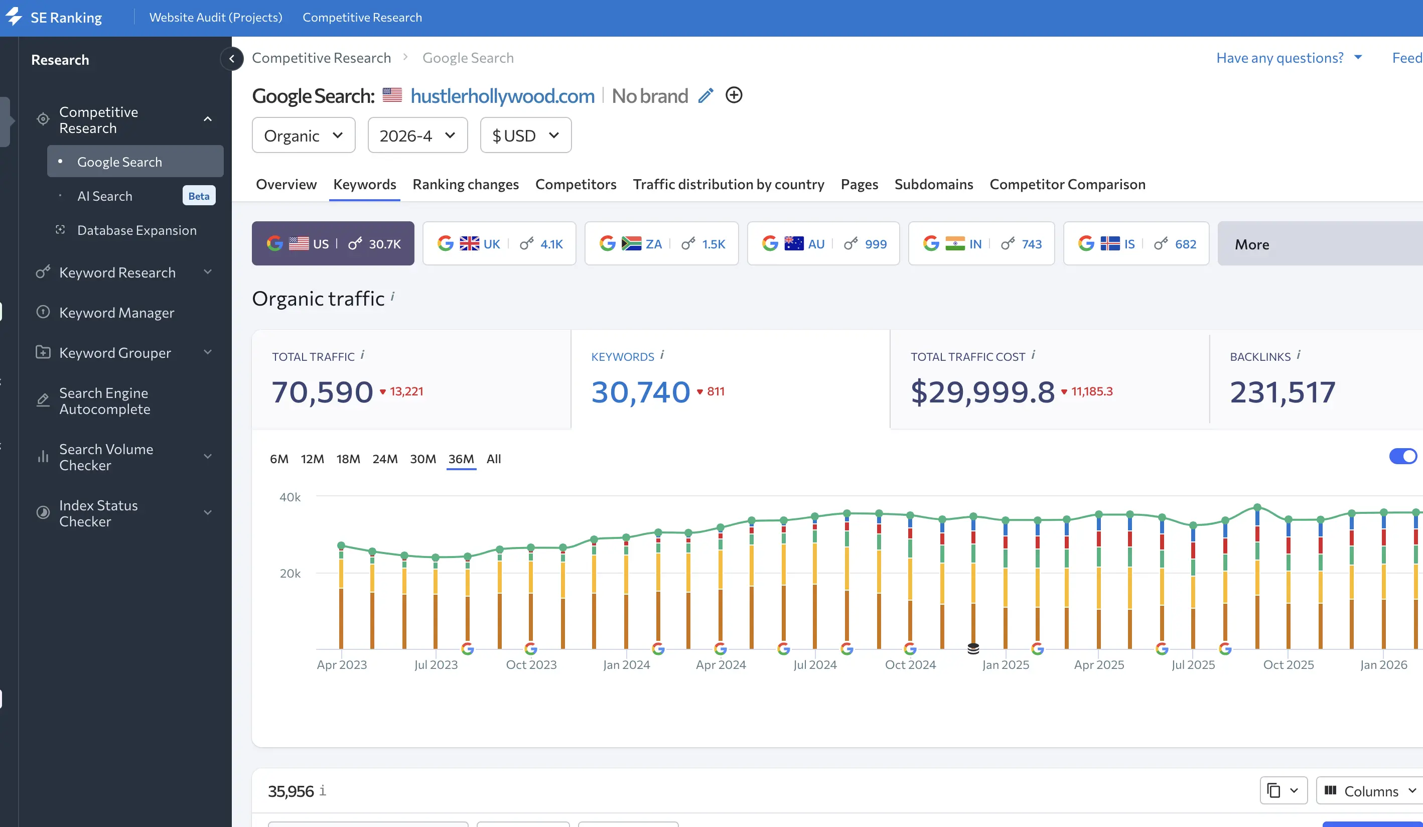First, we focused on expanding and cleaning up the semantic structure