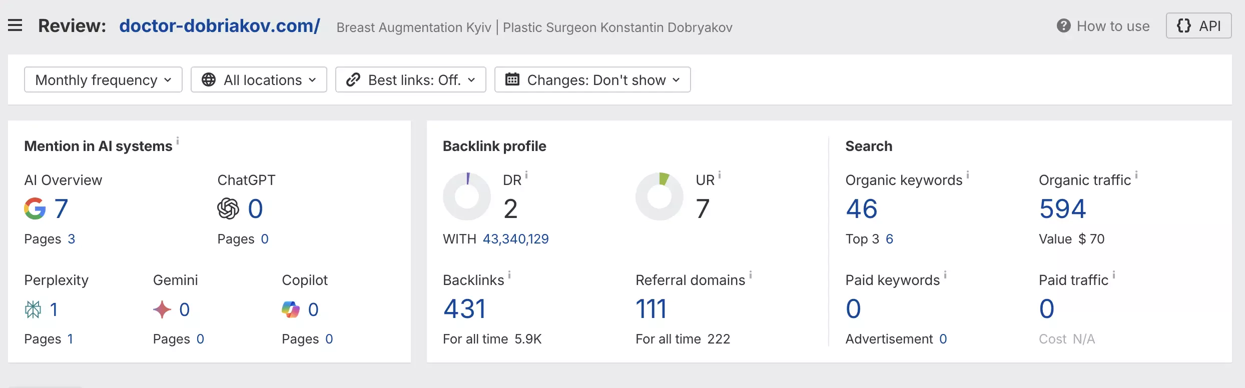 Our client doctor-dobriakov.com appeared in AI citation answers after 3 months of working with us