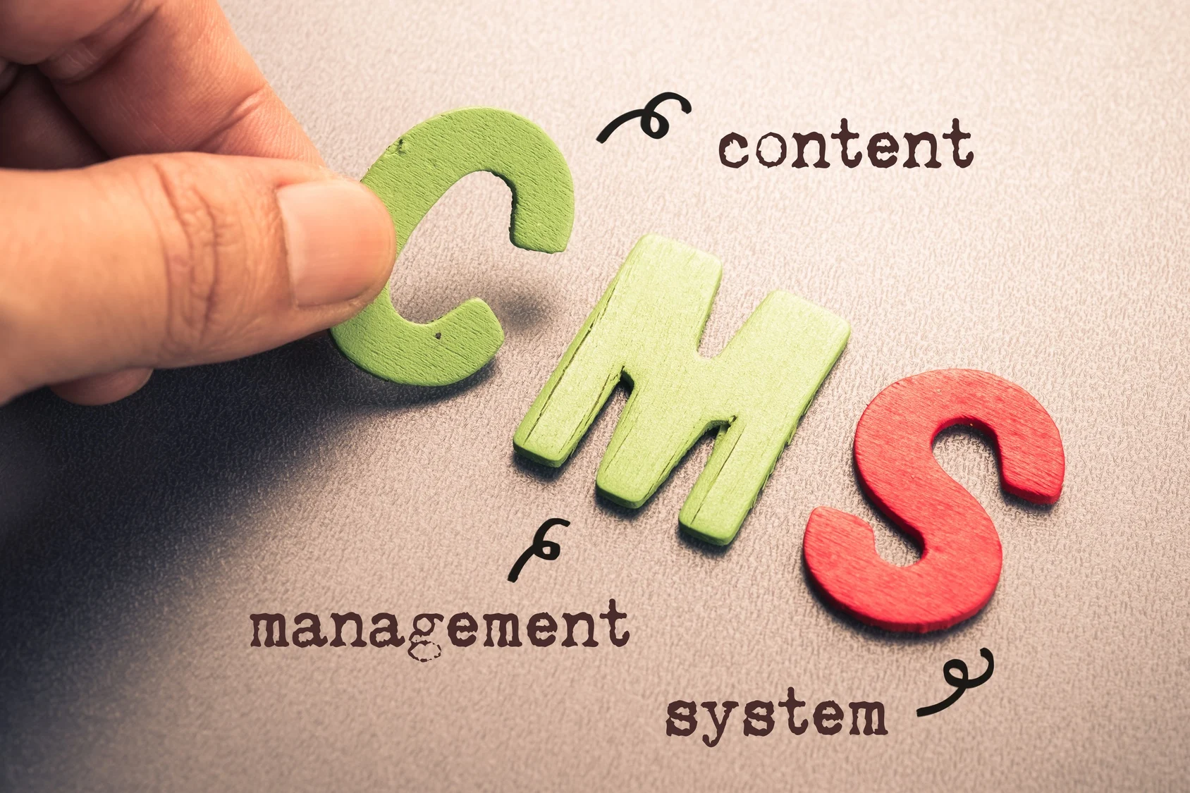 The 6 Best Content Management System in 2026